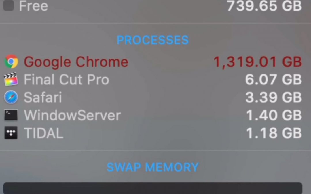 6000 Tabs in Chrome und der Mac Pro mit 1,5TB RAM geht in die Knie