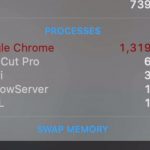 6000 Tabs in Chrome und der Mac Pro mit 1,5TB RAM geht in die Knie