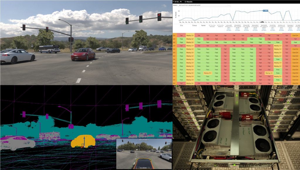 Testinfrastruktur von Tesla zeigt wie der Tesla Autopilot lernt und Situationen erkennt, interpretiert und Entscheidungen trifft