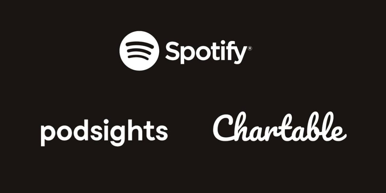 Spotify kauft Podsights und Chartable