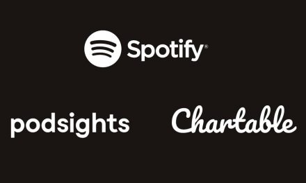 Spotify kauft Podsights und Chartable