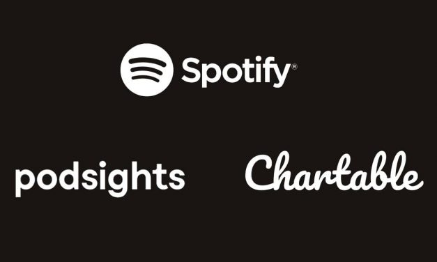 Spotify kauft Podsights und Chartable